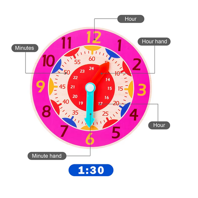 Horloge en bois Montessori – Outil pédagogique